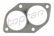 topran 201740