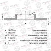 AVANTECH BR1108S