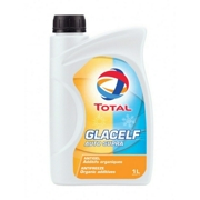 TotalEnergies 213781