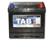 TAB 246867