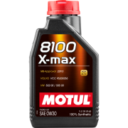 MOTUL 106569