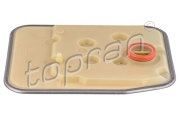 topran 108751