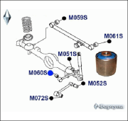 Фортуна M060S