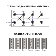 AVS A07517S Оплетка на руль со шнурком (размер M, черный) (экокожа) AVS GL-301M-B