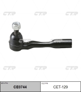 CTR CET129