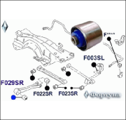 Фортуна F029SR