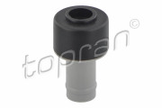 topran 112281