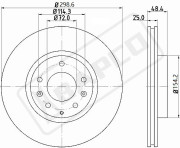 BAPCO BD0287