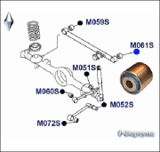 Фортуна M061S