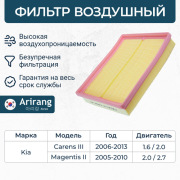 Arirang ARG321387