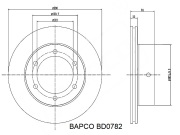 BAPCO BD0782