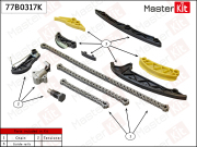 MasterKit 77B0317K