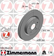 Zimmermann 5 * * * 0