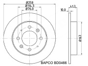 BAPCO BD0466