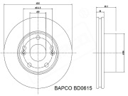 BAPCO BD0615