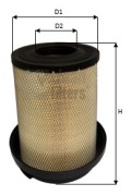 Clean filters MA1499