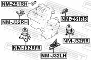 Febest NMJ32LH Подушка двигателя левая