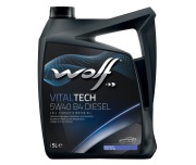 Wolf 1042635