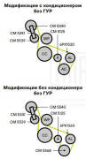 Trialli C * * * 5