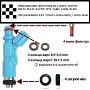 Auto-GUR FKIT44
