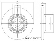 BAPCO BD0577