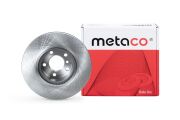 METACO 3050260