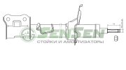 Sensen 42130676