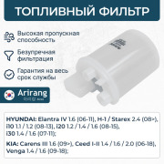 Arirang ARG323336