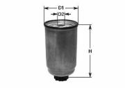 Clean filters DN873