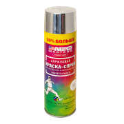ABRO SP029LAMRE