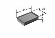 Clean filters MA3229