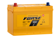 FORSE 600356052