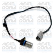 MEAT & DORIA 871105