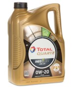 TotalEnergies 216189