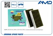 AMD AMDFC832A