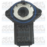 MEAT & DORIA 83098
