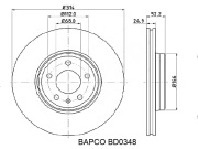 BAPCO BD0348