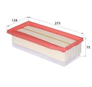 Rb-exide A1044E