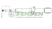 Sensen 3 * * * 9