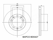 BAPCO BD0427