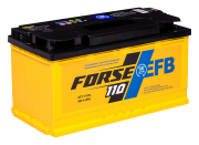 FORSE 610119051