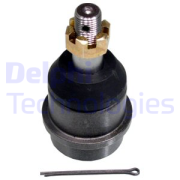 Delphi TC2062