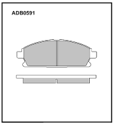 ALLIED NIPPON ADB0591 Колодки тормозные дисковые