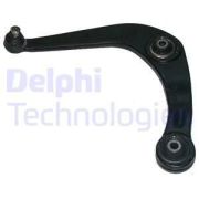 Delphi TC874