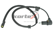 KORTEX KER1095