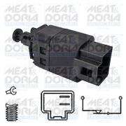 MEAT & DORIA 35100