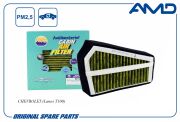 AMD AMDFC47A