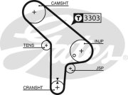Gates 5078