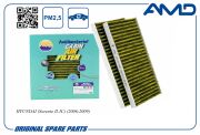 AMD AMDFC15A