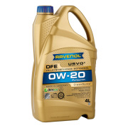 Ravenol 111110900401999